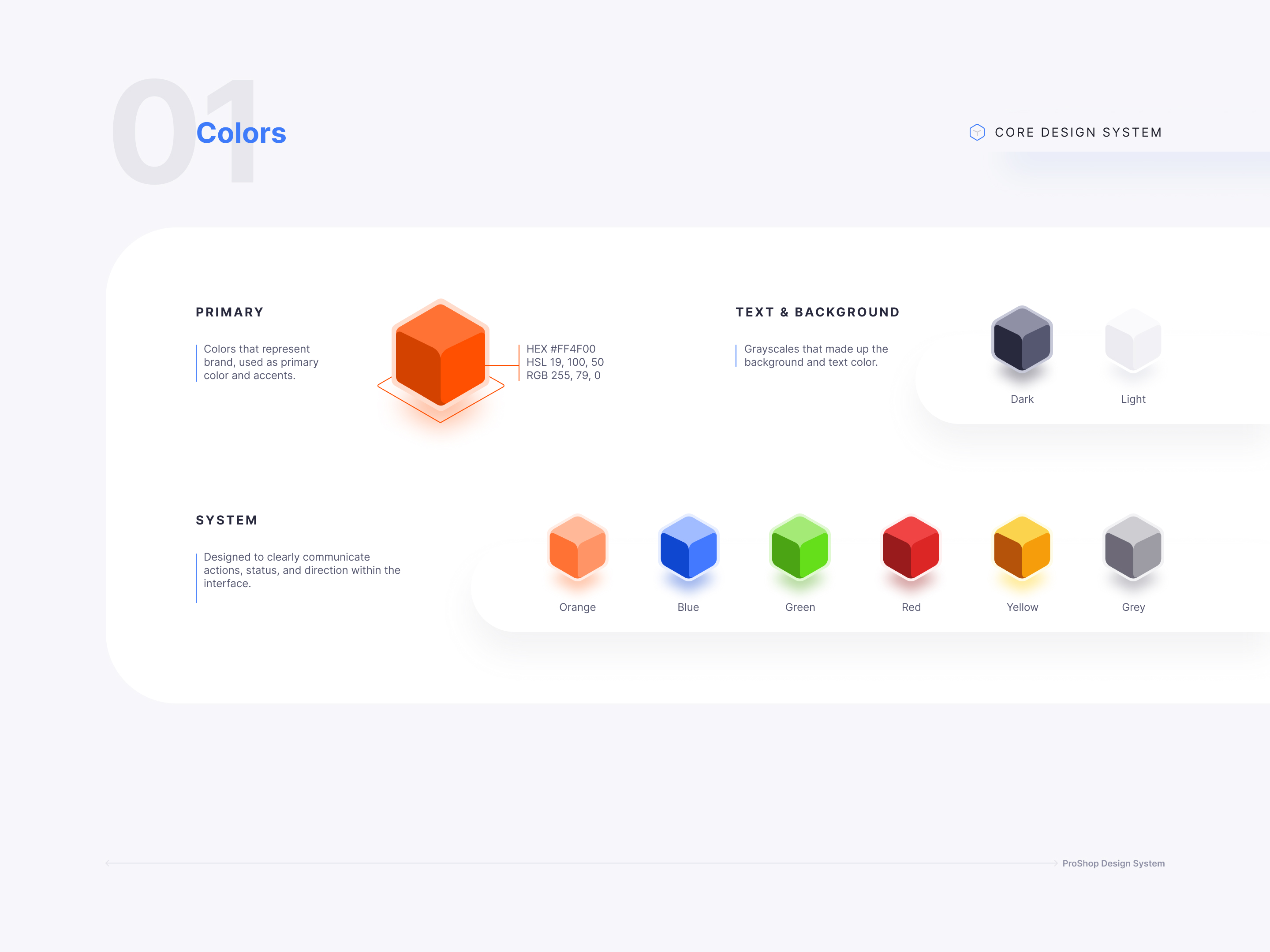 Design system components
